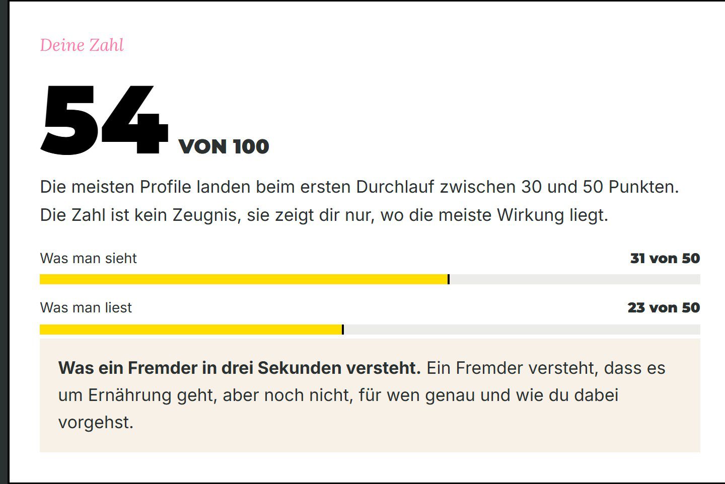 Der Orientierungswert mit den Balken für das, was man sieht, und das, was man liest