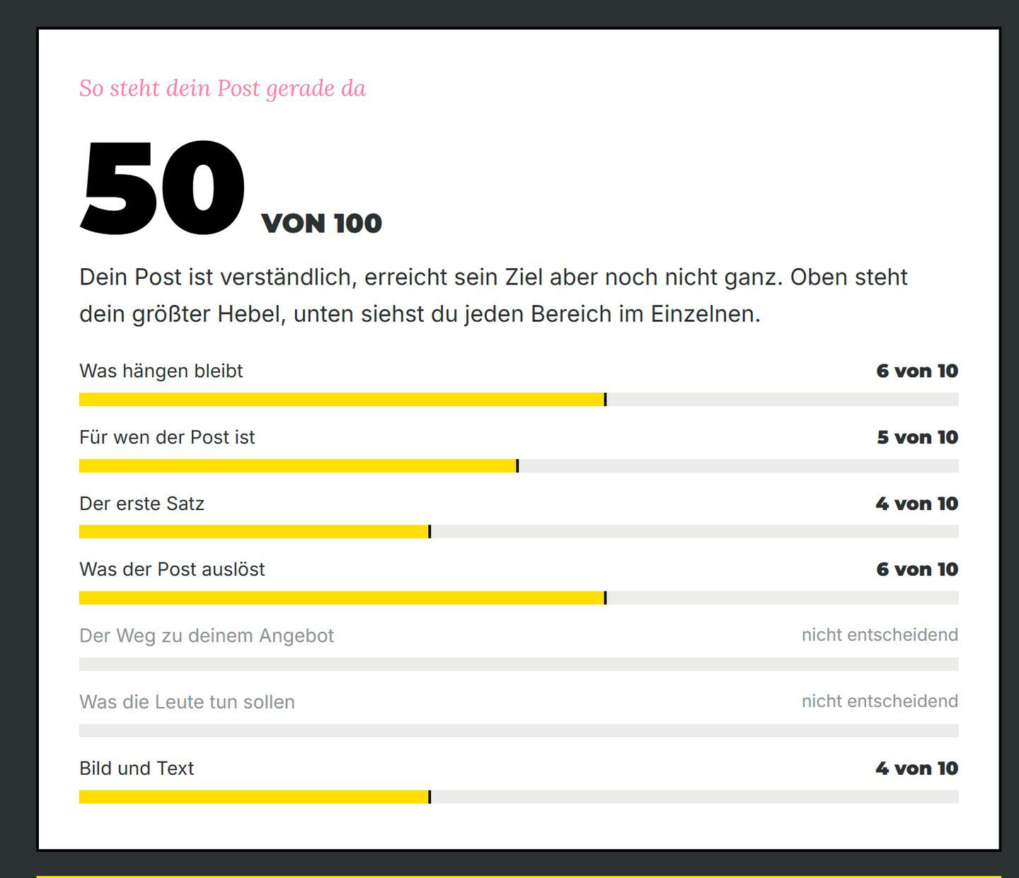 Der Orientierungswert mit sieben Balken, zwei Bereiche sind für einen Wissenspost als nicht entscheidend markiert